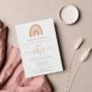 Recherche de watercolor anniversaire invitations Fille