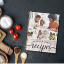 Recherche de grains maison deco Family