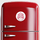 Suche nach skandinavisch magnete Urlaub