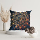 Recherche de relaxation coussins Moderne