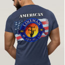 Recherche de journeyman vêtements Électrique