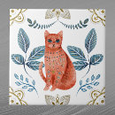 Recherche de de chat carreaux Aquarelle