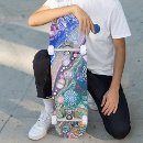 Recherche de uniques comp skateboards Cool