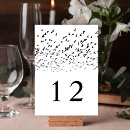 Suche nach vogelhochzeiten Couple