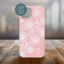 Recherche de dessins trait iphone coques Chic