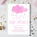 Suche nach cloud einladungen Babyparty