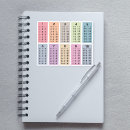 Recherche de multiplication Apprentissage