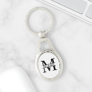 Recherche de diplôme porteclés Monogramme