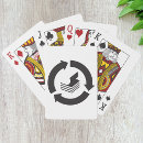 Recherche de recyclage jeux de cartes Environnement