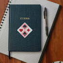 Recherche de pers autocollants Coeur