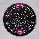 Suche nach sternzeichen magnete Konstellation