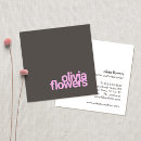 Recherche de brown cartes visite Salon