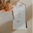 Suche nach hochzeiten im ausland einladungen Couple