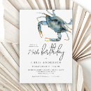 Recherche de de 75 ans invitations Fête d'anniversaire