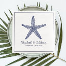 Recherche de nautical Bleu marine