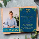 Suche nach pflege einladungen Nurse