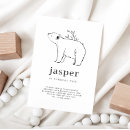 Recherche de traitement invitations Pour enfants