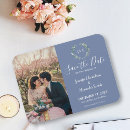 Recherche de rappel invitations Botanique