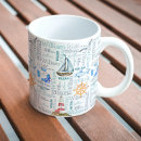 Recherche de voilier tasses Bateaux