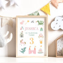 Suche nach prinzessin kinderzimmer poster Niedlich