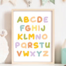 Suche nach kinderzimmer poster Alphabet