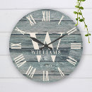 Recherche de le gardien horloges Family