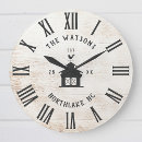 Recherche de chalet horloges Pour tous