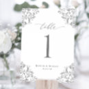 Suche nach vorlagen tischkarten Vintag