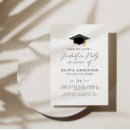 Recherche de sobre invitations Moderne