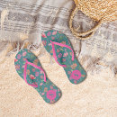 Recherche de de papillon chaussures Aquarelle
