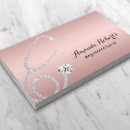 Recherche de aide soignant cartes visite Infirmière