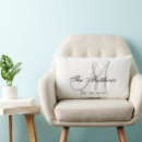 Recherche de jeune mari maison deco Newly weds