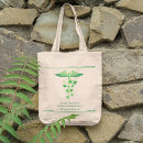 Recherche de holistique Naturopathe