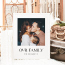 Suche nach black and white photo poster Modern
