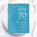 Recherche de blue floral anniversaire invitations Fête d'anniversaire