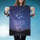 Suche nach sternbild poster Konstellation