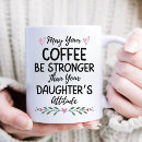 Recherche de tante bébé tasses Pour tous