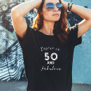 Recherche de black and white tshirts Typographie