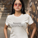 Recherche de théorie vêtements Philosophe
