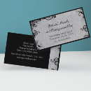 Recherche de revente cartes visite Mode