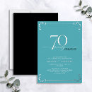 Recherche de argentées anniversaire invitations Turquoise