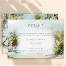 Recherche de logements invitations Information