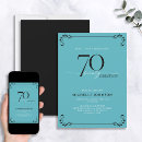 Recherche de surprise invitations Calligraphie