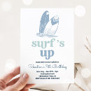 Recherche de surfs up invitations Le grand