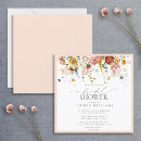 Recherche de campagnes invitations Botanique