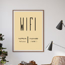 Suche nach password poster Modern