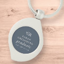 Suche nach minimalist schlüsselanhänger Graduation