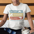 Recherche de for plant lovers tshirts Vegetarian