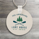 Recherche de wood porteclés Lake house