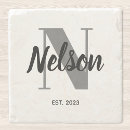 Recherche de monogram dessous de verres Script